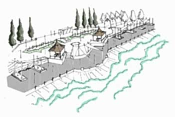 Peyzaj Tasarım Uygulamaları