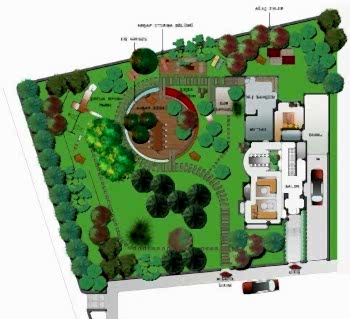 Peyzaj Proje & Planlama Hizmetleri