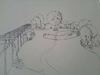 Peyzaj Proje & Planlama Hizmetleri