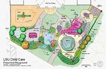 Peyzaj Proje & Planlama Hizmetleri